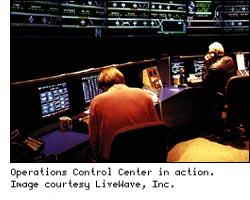 Image of LiveWave Inc. surveillance system 