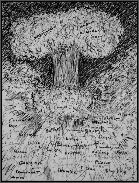ART OF WAR : ART OF ...